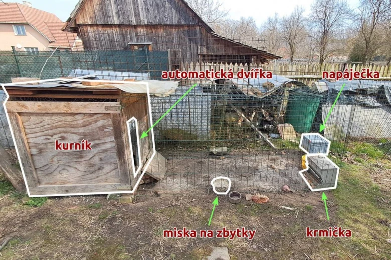 Kurník s výběhem pro slepice označený českými popisky.